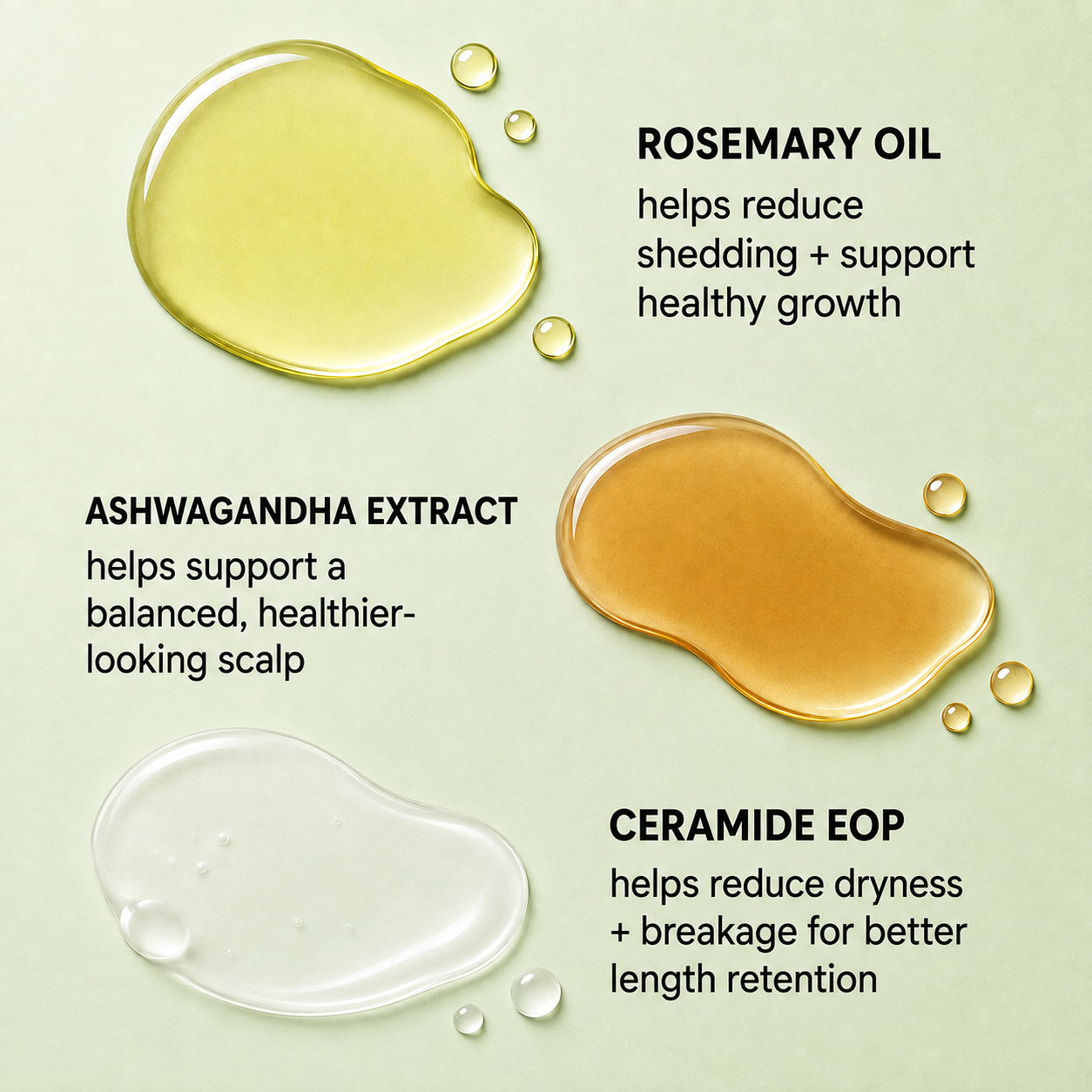 Overnight Scalp Serum