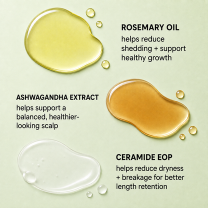 Overnight Scalp Serum